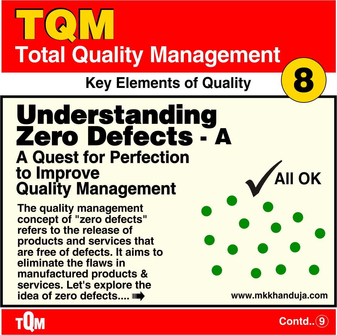 understanding zero defects - a quest for perfection to improve quality management