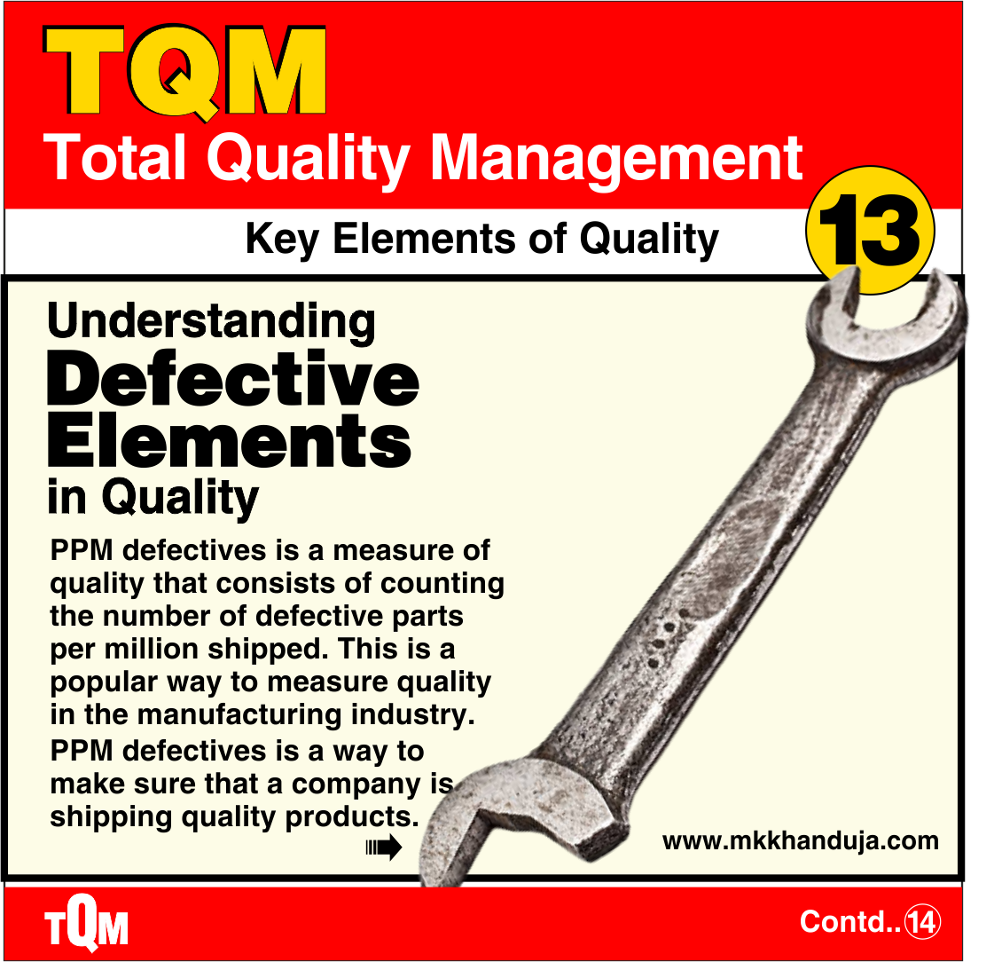 understanding defective elements in quality