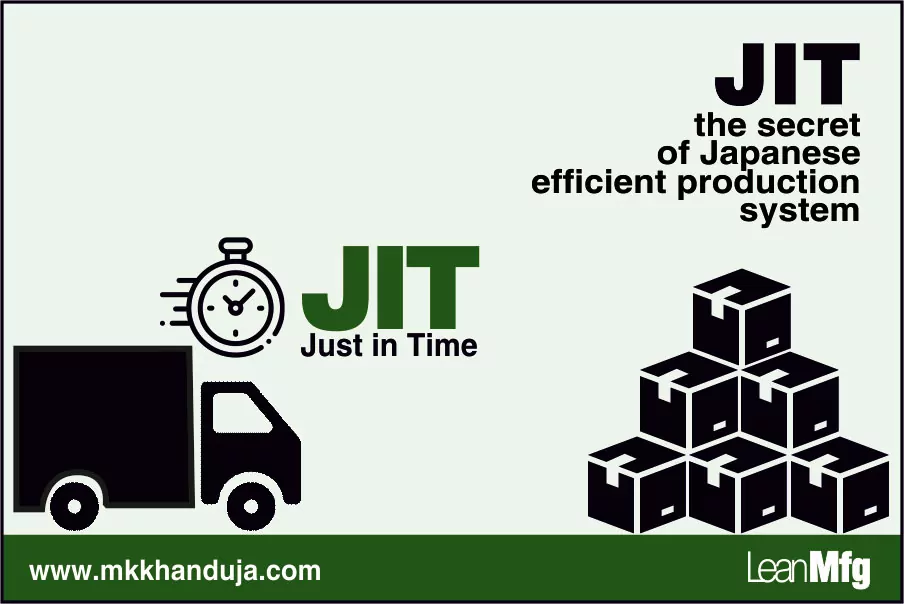 lean manufacturing method jit just in time the secret of japanese efficient production system