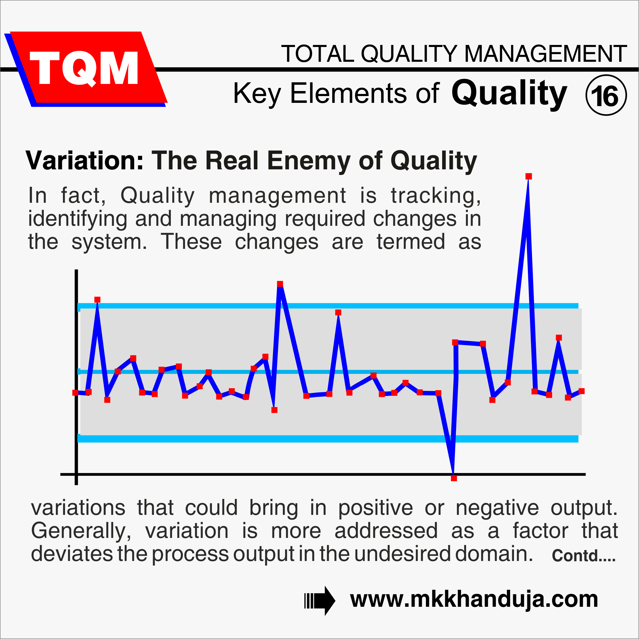 variation the enemy no. 1 of quality
