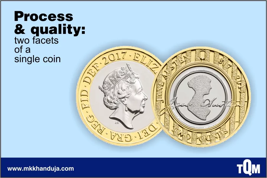 process and quality two facets of the single coin