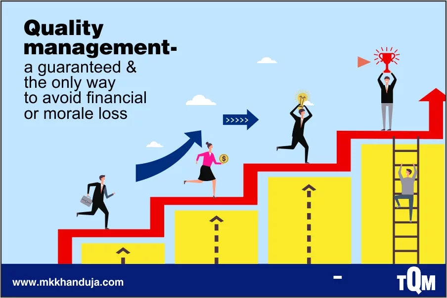 total quality management  a guaranteed and the only way to avoid financial or morale loss
