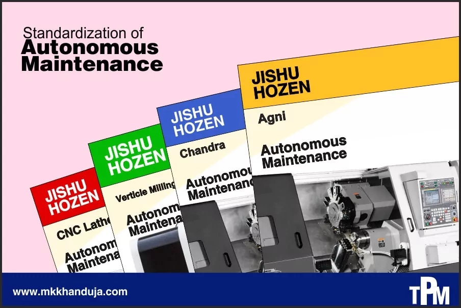 autonomous maintenance: the powerful 3rd pillar of tpm 