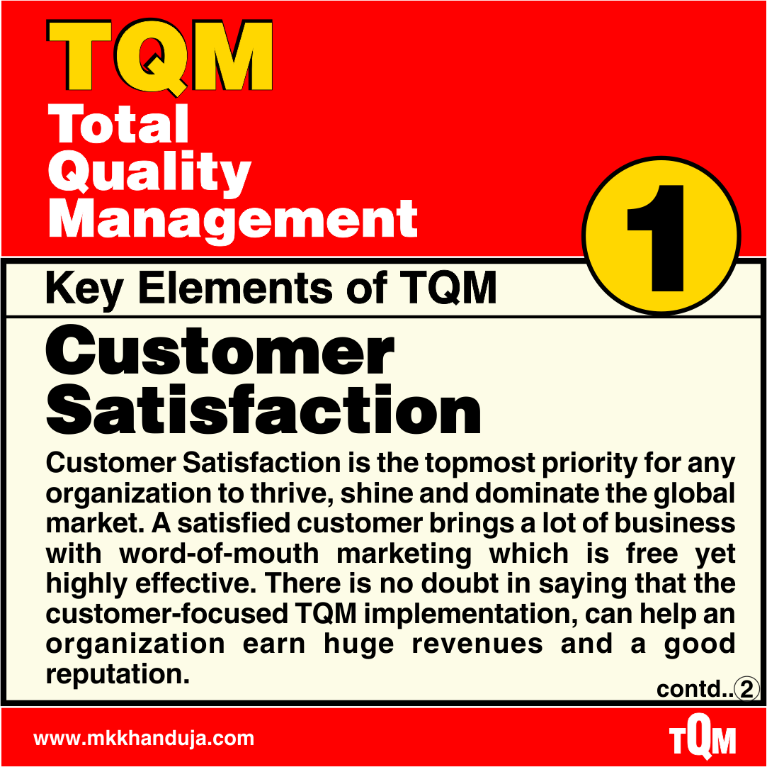 tqm brings customer satisfaction 