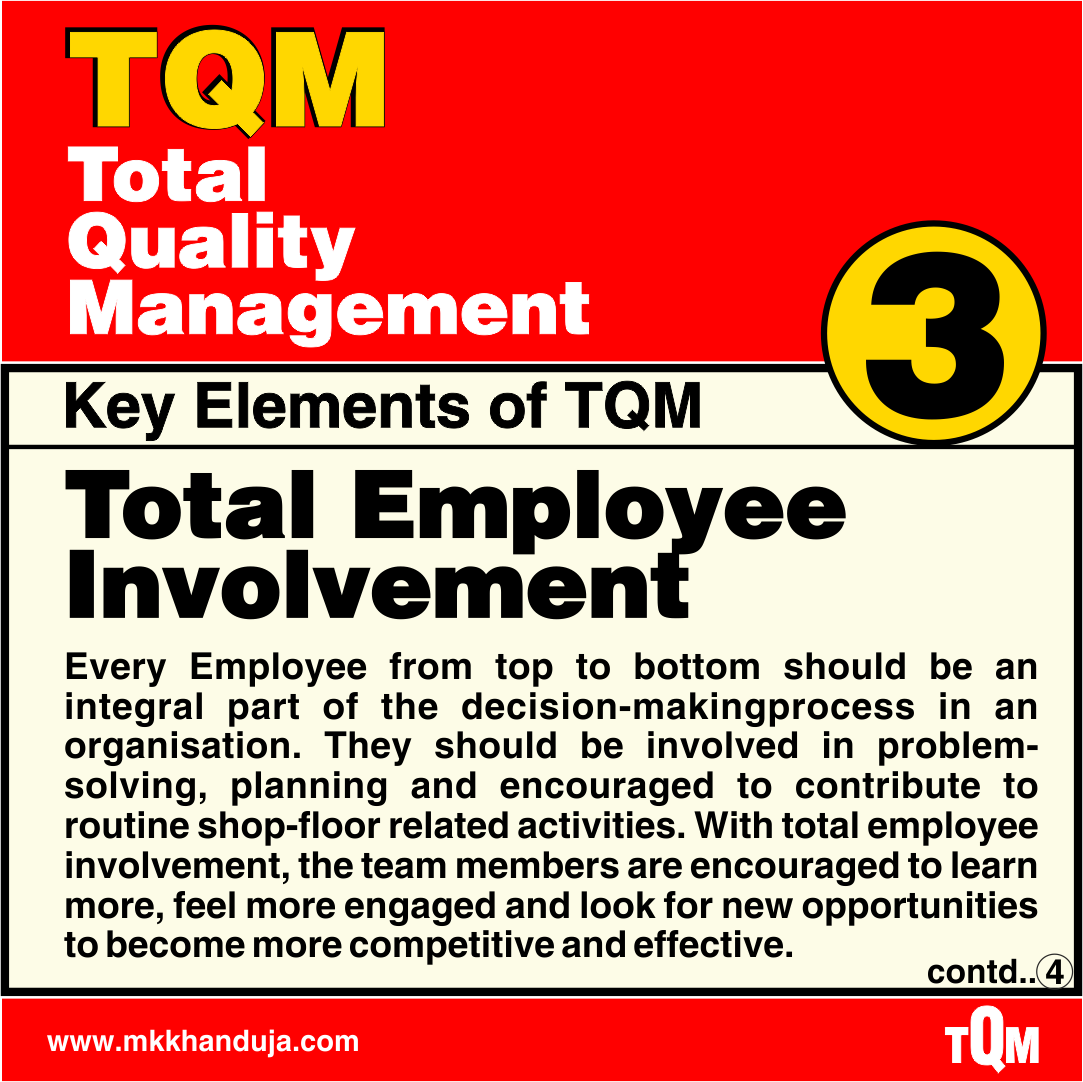 total employee involvement essence of tqm 