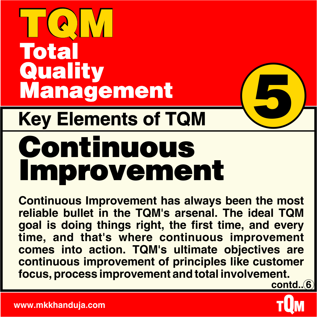 tqm and continuous improvement go hand and hand 
