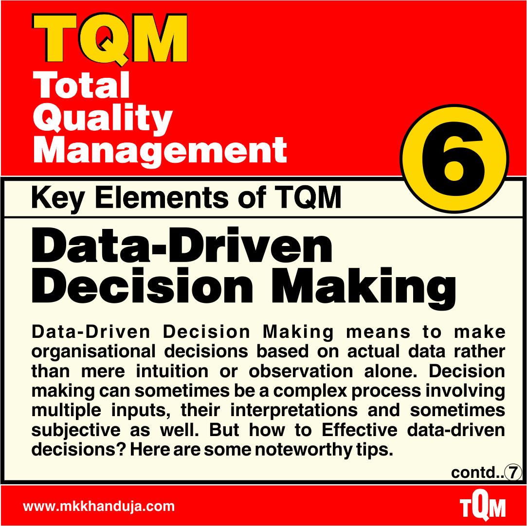 fact based or data driven decision making a must for tqm